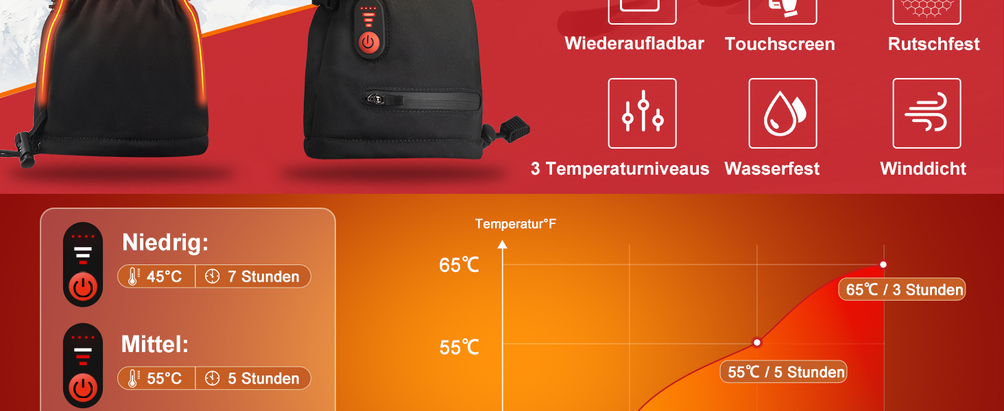 Гріючі рукавички Netraty для катання на лижах, велосипеді, мотоциклі. 7.4V, 6400mAh, 3 режими нагріву, зимові рукавички (M)