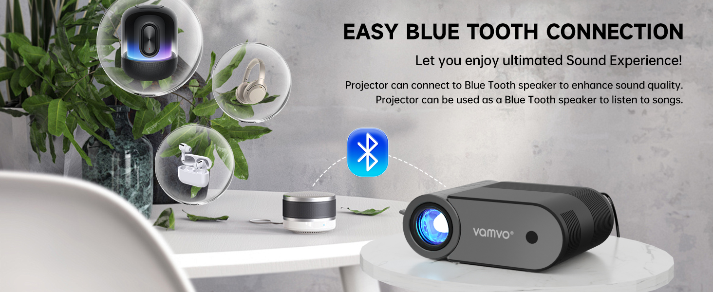 Портативний проєктор Vamvo WiFi 1080P для телефону/планшета/ноутбука/TV Stick