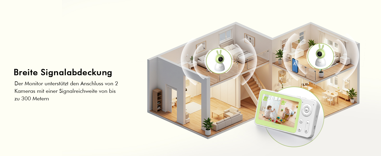 Відеоняня з камерою 1080P HD PTZ 360° та Wi-Fi: монітор для немовлят з додатком, нічним баченням, 4x Zoom, детекцією руху/звуку, двостороннім аудіо, автотрекінгом та сповіщеннями