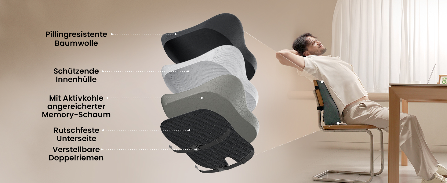 Підпорка для спини ProtoArc з піною Memory Foam, для офісного крісла, авто та столу, чорна