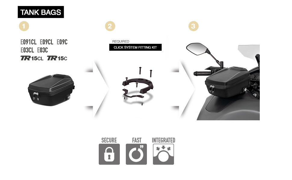 Сумка-бак Click System Terra TR15CL