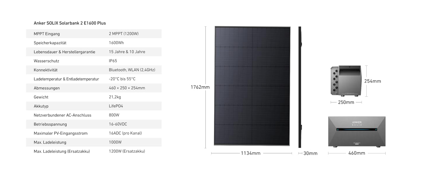 Anker SOLIX: Сонячна електростанція для балкона (890W | 1600Wh) з акумулятором, 2 MPPT, 2 сонячні панелі, 1600Wh, 2x 445W Topcon, кріплення