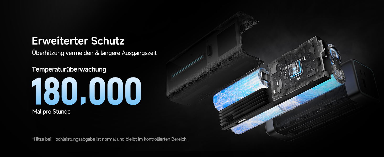 Power Bank CUKTECH 20: 25000mAh, 140W, PD3.1, 3 порти, Digital Display, USB-C для MacBook, Xiaomi, Galaxy, iPhone