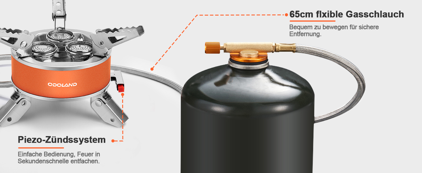 Газовий наметний пальник Odoland 4000W - вітрозахисний, регульований, легкий, з EVA-боксом