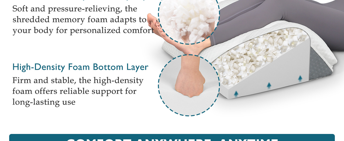 Подушка Shinnwa Memory Foam для ніг та колін з ефектом пам'яті: підтримка під час сну та відновлення після операцій