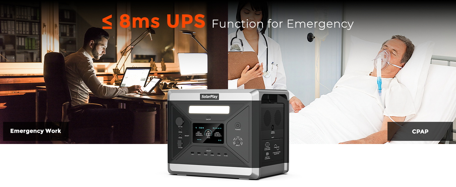 Портативна електростанція SolarPlay Q2501 з сонячною панеллю 200W, 2500W, 2304Wh LiFePO4, AC/USB порти, швидка зарядка, 12V вихід, для кемпінгу, RV, надзвичайних ситуацій