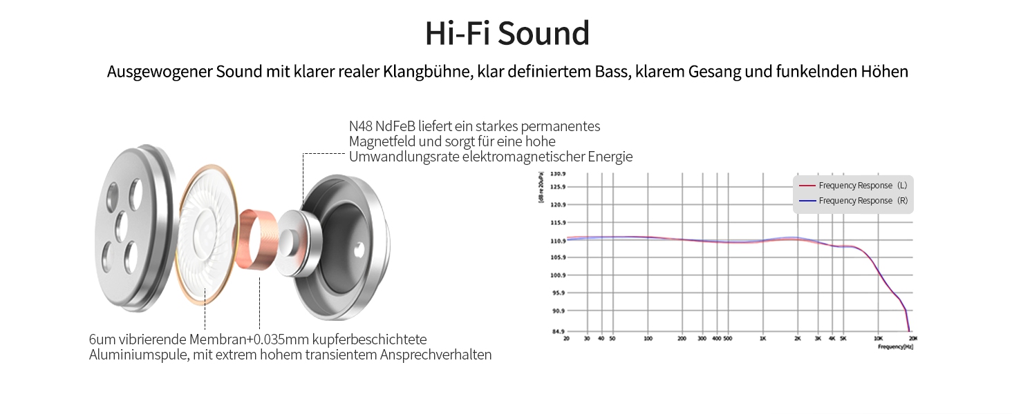 Навушники-вкладиші SoundMAGIC E50C, звукоізоляційні Hi-Fi навушники, 3.5 мм, мікрофон, червоний