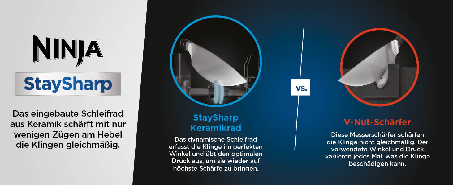 Набір кухонних ножів Ninja StaySharp з підставкою та вбудованим точилом, 13 предметів, колір вугільний