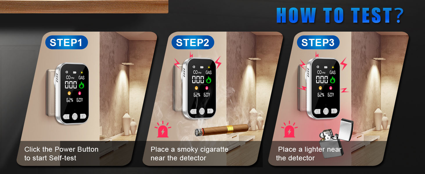 Газовий та CO-детексор 4-в-1 з розеткою для дому, HD12 Білий. Виявлення CO, газу (природний газ, LPG, метан, пропан, бутан)