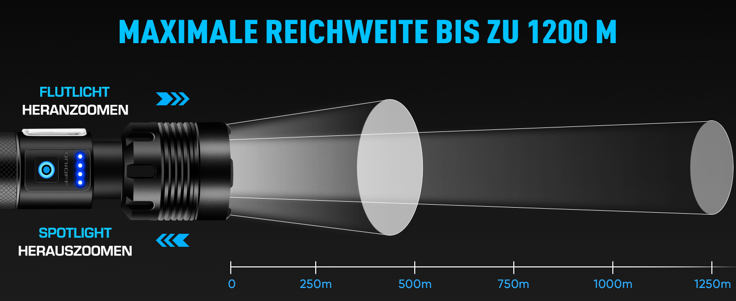 Акумуляторний світлодіодний ліхтар Glarylight 500000 люмен, XHP90.2, IPX-7, 9 режимів, масштабований, на вулиці/для кемпінгу