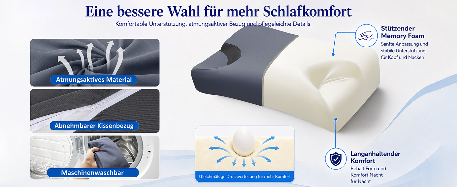 Регульована подушка для CPAP-терапії з ефектом пам'яті (Memory Foam) для сну на боці та спині, ергономічна ортопедична подушка під маску з вийманим вставкою, розмір Large