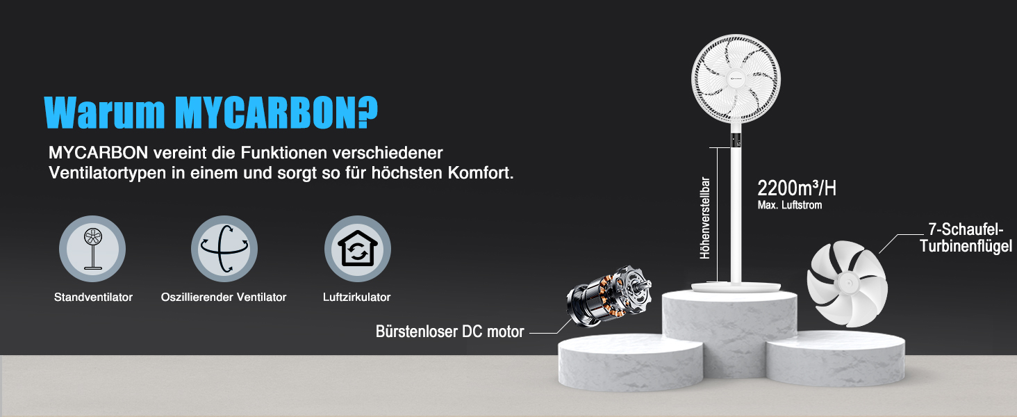 Вентилятор підлоговий MYCARBON DC мотор, надтихий (20дБ), LED дисплей, 12 швидкостей, пульт, 60/90/120° осциляція, таймер 12 год, 14 дюймів, для кімнати до 20 м²