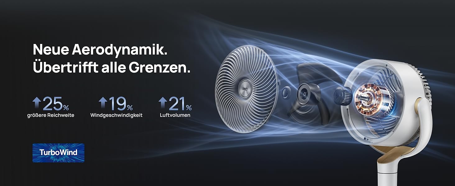 Вентилятор підлоговий DREO TurboPoly 512 з пультом, надтихий (20дБ), DC-мотор, 120° осциляція, 4 режими, регульована висота 94-107 см, білий
