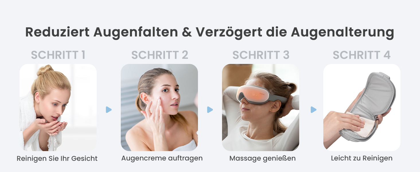 Масажер для очей RENPHO Eyeris 1 з підігрівом, вібрацією та Bluetooth, акумуляторний. Полегшення сухих очей, подарунок для жінок та чоловіків