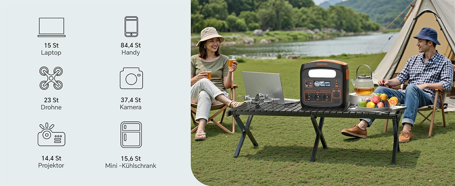 Портативна електростанція 3000W, 1102.5Wh LiMnFePO4, швидка зарядка 90хв, PD 100W, USB-C/AC/DC, сонячна панель, для кемпінгу, резервне живлення, на відкритому повітрі (Помаранчевий + Чорний)