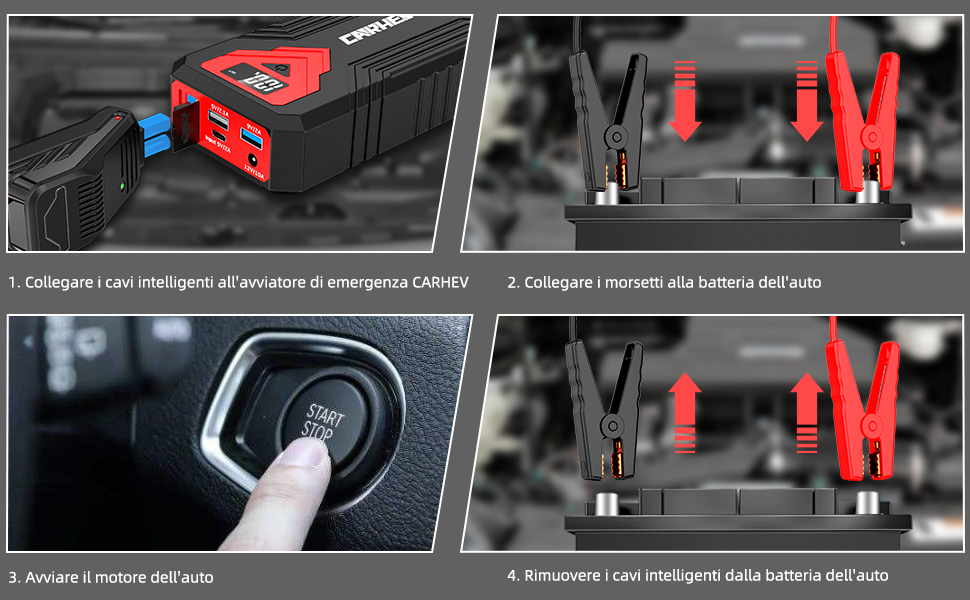 Бустер для авто CARHEV Jump Starter 3000A — Пусковий пристрій з LCD-дисплеєм для бензинових (до 8л) та дизельних (до 8л) двигунів, 12V Powerbank з USB швидкою зарядкою та LED-ліхтарем