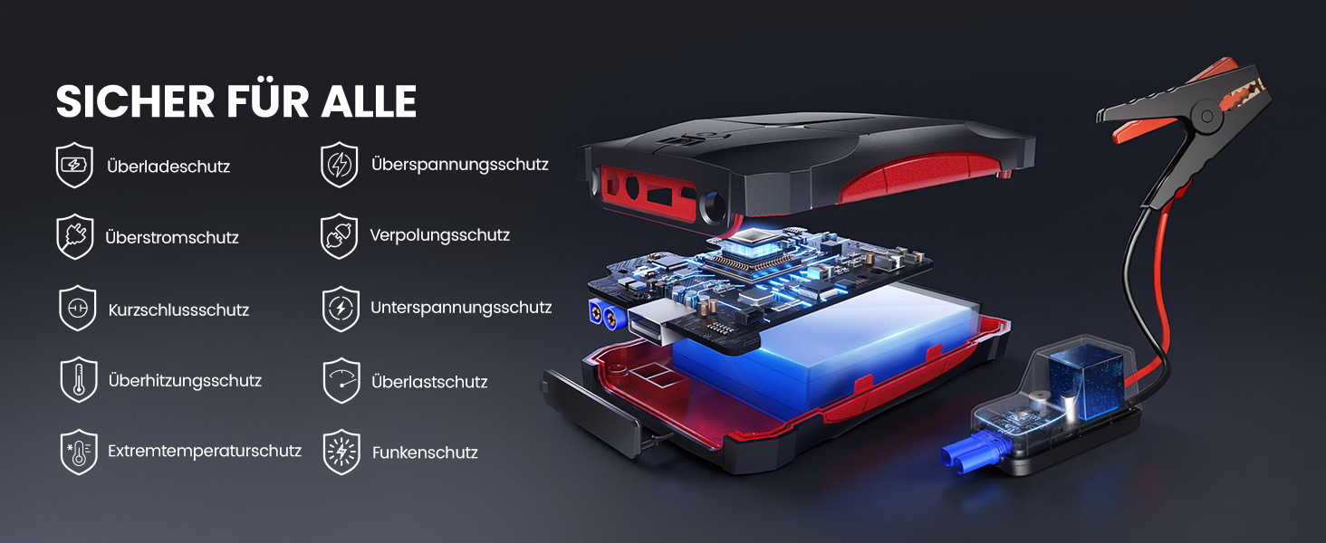 Powerbank для запуску авто FLYLINKTECH 4000A, 12V. Запуск до 9L бензину/8.5L дизеля. IP67, водонепроникний. LED, USB та USB-C.