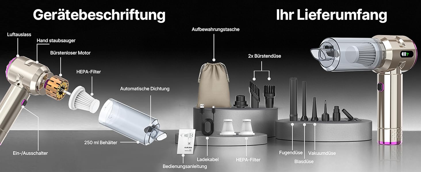 Акумуляторний ручний пилосос Piwaal 4-в-1, 22000Па, безщітковий двигун з функцією обдуву (220000 об/хв), для авто, дому, офісу та комп'ютера, чорний