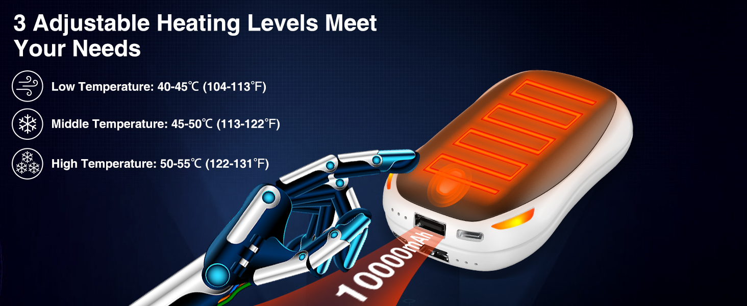 Електричний ручний гріє 5000mAh, 2 шт. - багаторазовий кишеньковий гріє для активного відпочинку, зимовий подарунок для дітей, жінок та чоловіків (чорний)