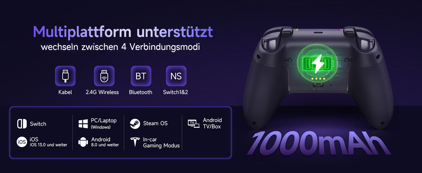 Бездротовий геймпад EasySMX X05PRO для PC, Switch, Android, iOS: тихі кнопки, Hall джойстики, програмовані кнопки, 1000mAh, фіолетовий