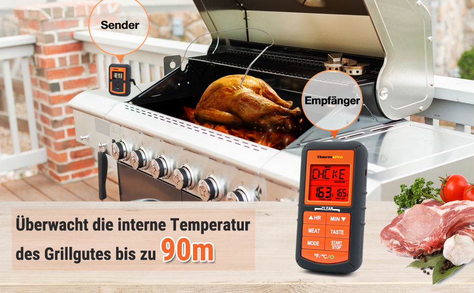 Термометр для гриля ThermoPro з таймером