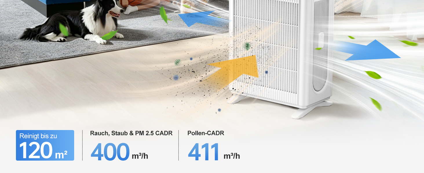 Очищувач повітря KNKA APH4000 для курців та власників тварин, HEPA-фільтр, CADR 400м³/год, для приміщень до 120м², смарт-сенсор, білий