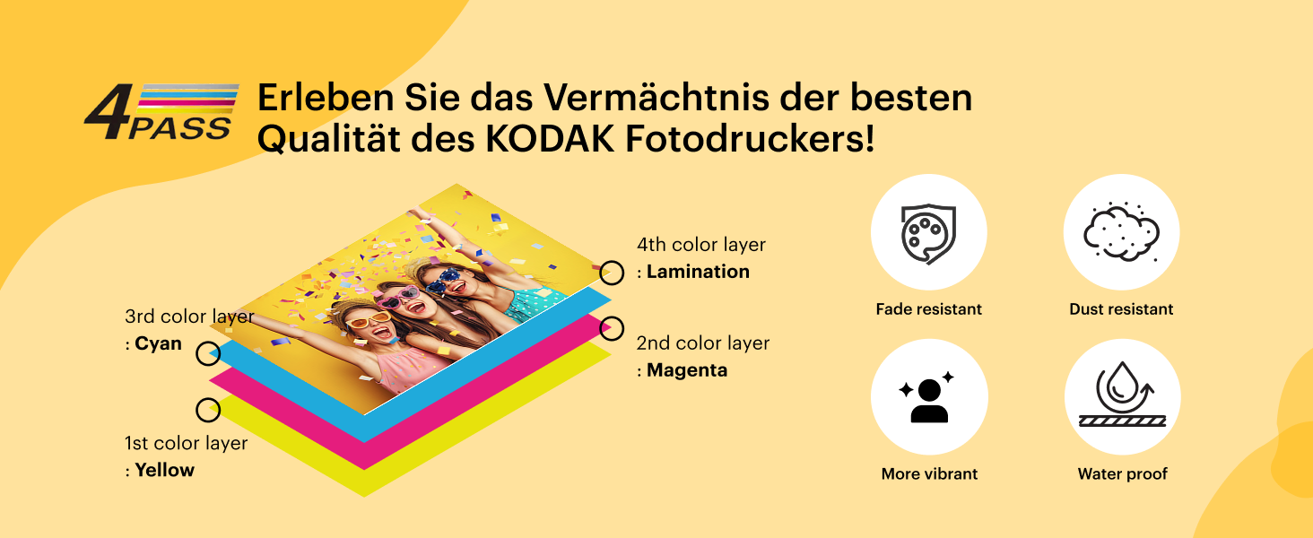 KODAK P210 Mini 2 Retro: Портативний кольоровий фотопринтер, Bluetooth, 54x86 мм, Laminierung, 6 картриджів, 38 аркушів