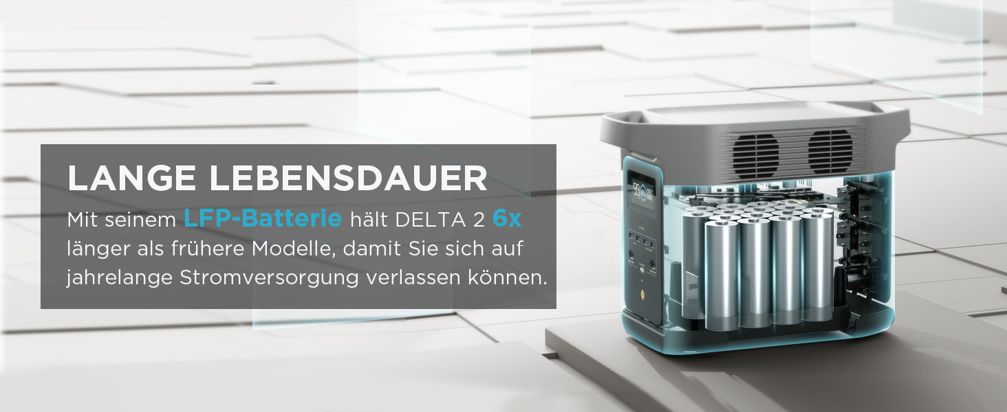 EcoFlow Delta 2 - портативна електростанція 1024Wh, сонячний генератор, LiFePO4 акумулятор, розширювана ємність до 3kWh, швидка зарядка, для кемпінгу та подорожей