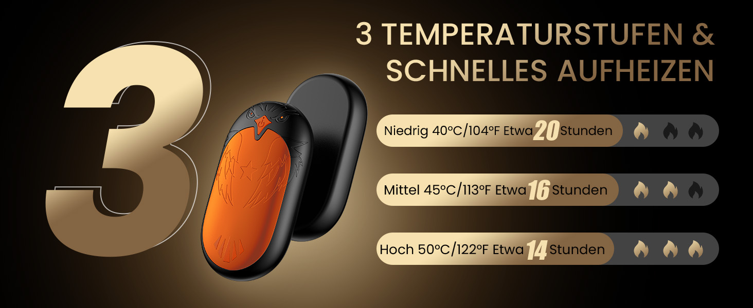 Електричні грілки для рук 2 шт. - USB перезаряджувані, 3 режими нагріву, 24 години тепла, для активного відпочинку взимку (Помаранчевий)