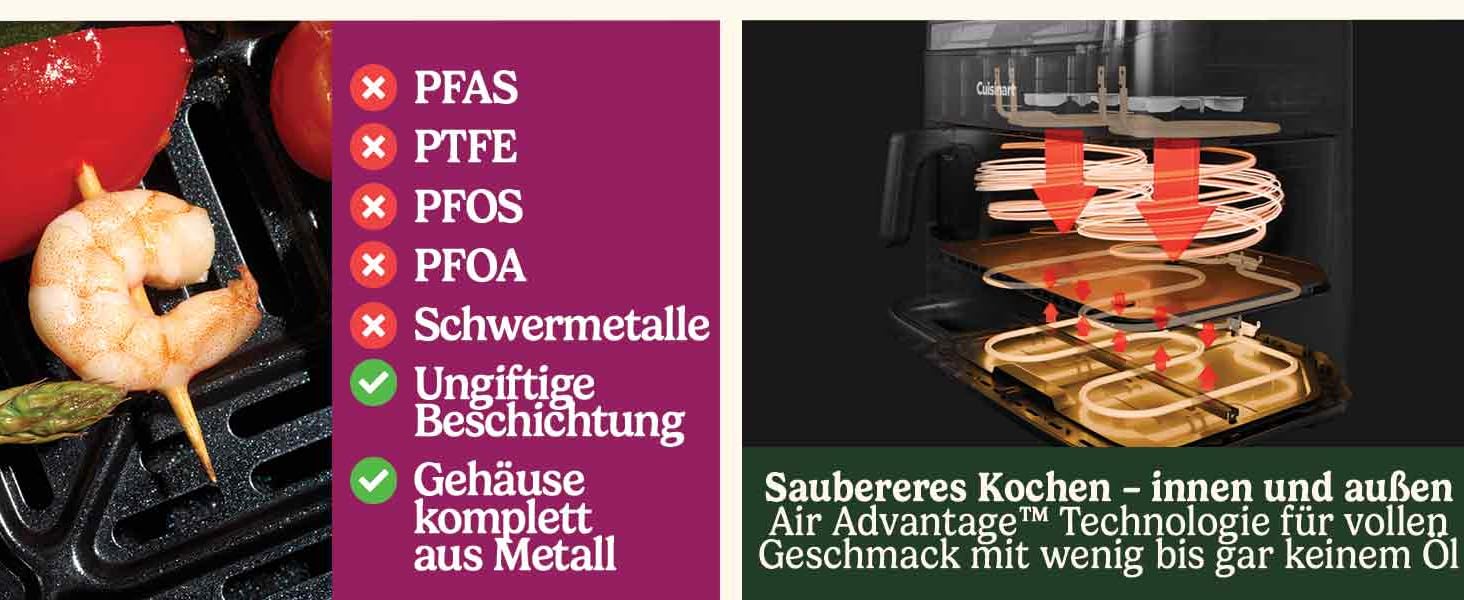 Фритюрниця Cuisinart XXL 10.4L з двома зонами нагріву | Без PFAS та хімікатів | Для смаження, грилю, випікання, дегідратації та підтримання тепла | 2 x 5.2L, 8+ порцій | Деталі придатні для миття в посудомийній машині (3 камери з нержавіючої сталі)