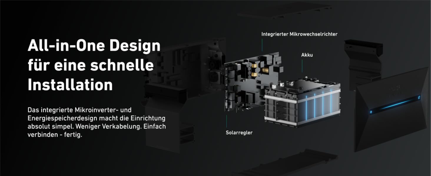 Anker SOLIX: сонячна електростанція для балкона (1780W, 3200Wh) з акумулятором Solarbank 2 E1600 Pro (1600Wh) та розширенням BP1600 (1600Wh), 4 панелі RS40T (445W), кріплення для землі, 4 MPPT, 1000W AC, Plug&Play