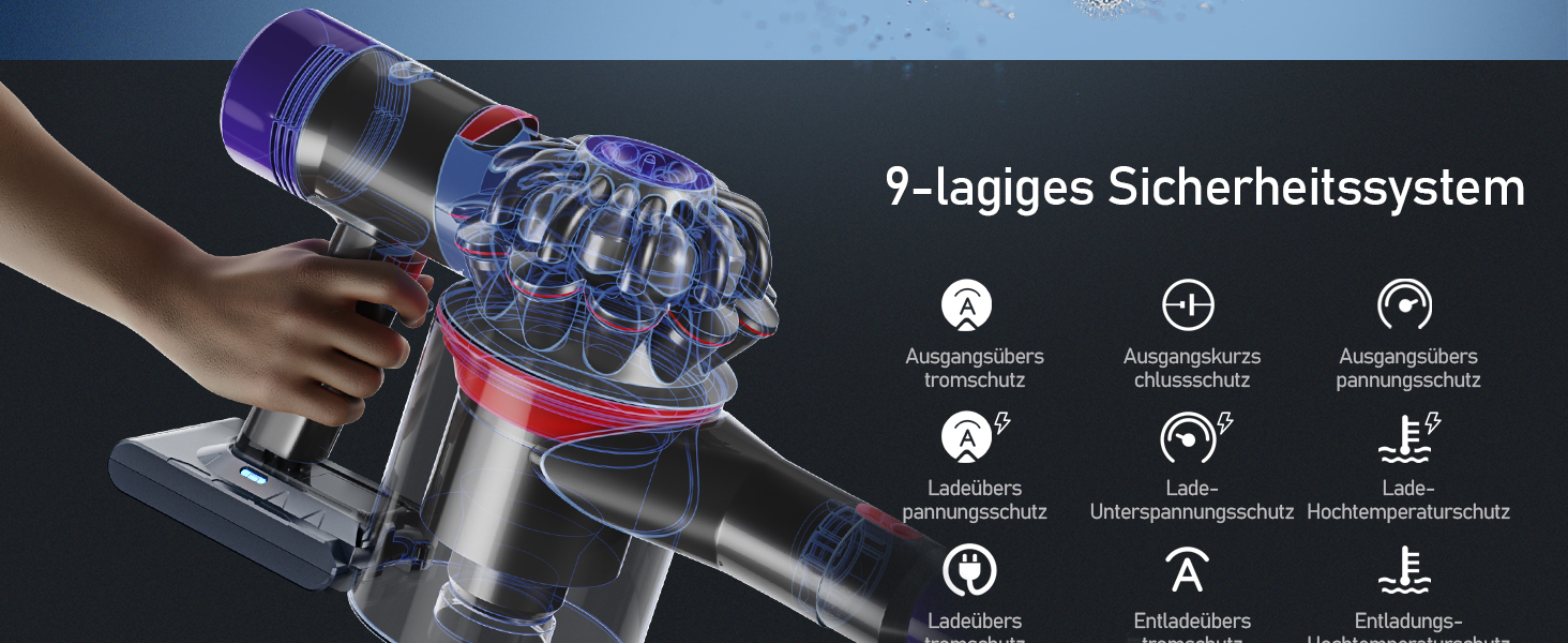 Акумулятор Keenstone V8 8000mAh для Dyson SV10 V8 Absolute/Animal/Motorhead/Fluffy: Оригінал + 3 фільтри