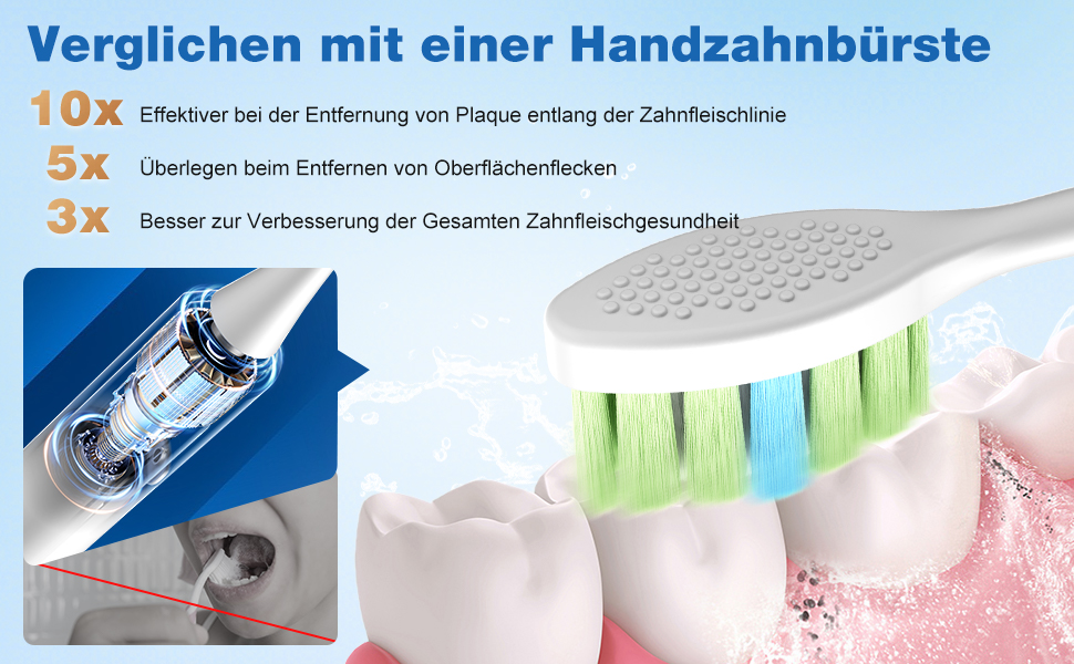 Електрична звукова зубна щітка з 6 насадками DuPont, 5 режимів, таймер, індикатор заряду, 120 днів роботи від акумулятора, 45000 VPM, відбілювання за 1 тиждень