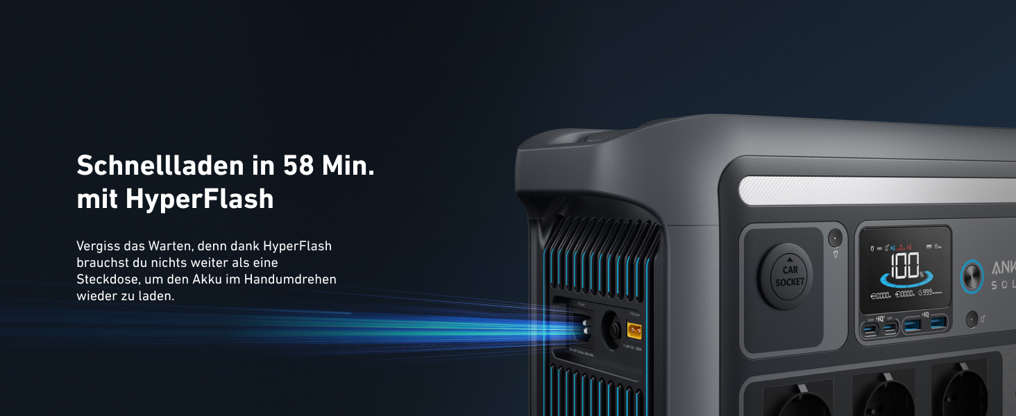 Портативна електростанція Anker SOLIX 1200W (1600W пікова потужність) з акумулятором 768Wh LiFePO4. Ідеально для кемпінгу, подорожей, RV та як резервне живлення. (Сонячна панель опціонально)