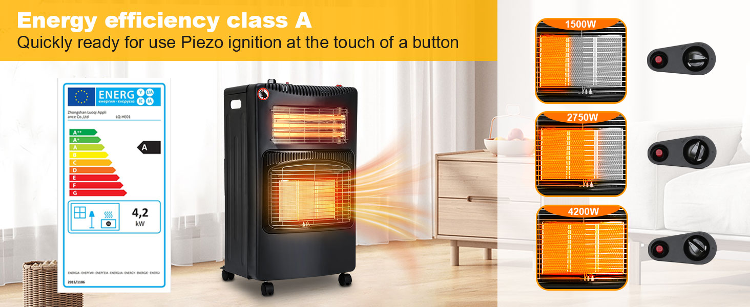 Газовий обігрівач Jiubiaz 4200W з електричним підігрівом 1260W, інфрачервоний керамічний нагрівач, газовий нагрівач з регулятором тиску газу, шлангом, газовим обладнанням, сумісний з балонами бутан/пропан до 15 кг