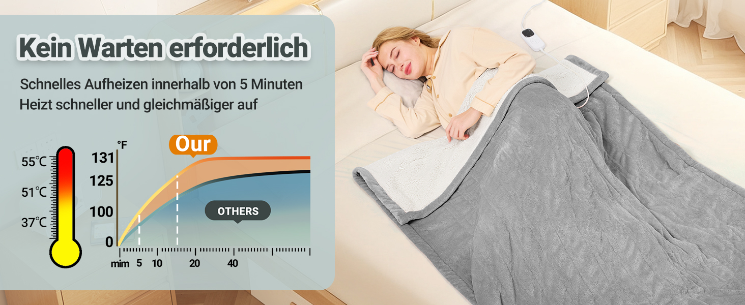 Електрична ковдра з автовимкненням 130x180 см, 8 рівнів нагріву, таймер 12 годин, пральна машина, флісова ковдра для ліжка, дивана, офісу, рожева