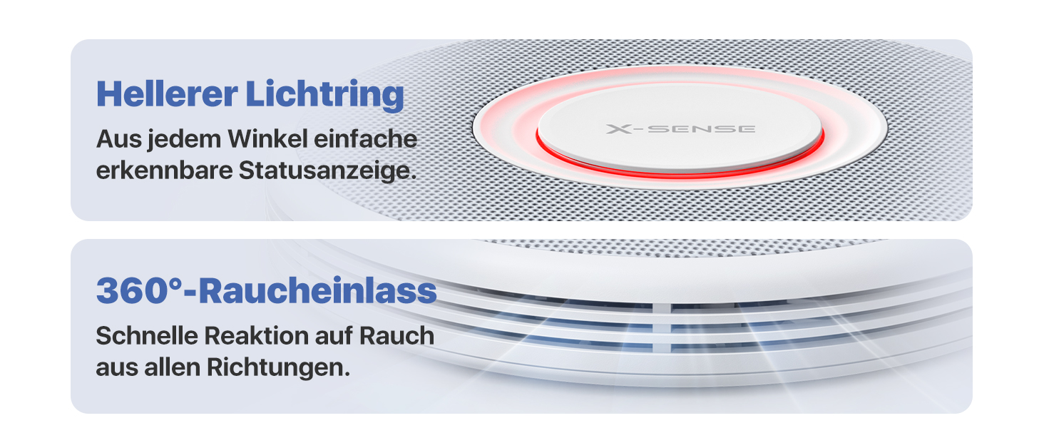 X-Sense Детектор диму з Wi-Fi, голосовим оповіщенням та 17 зонами, 33 мм, 12 шт. (з базовою станцією) XS0B-MR121, для дому