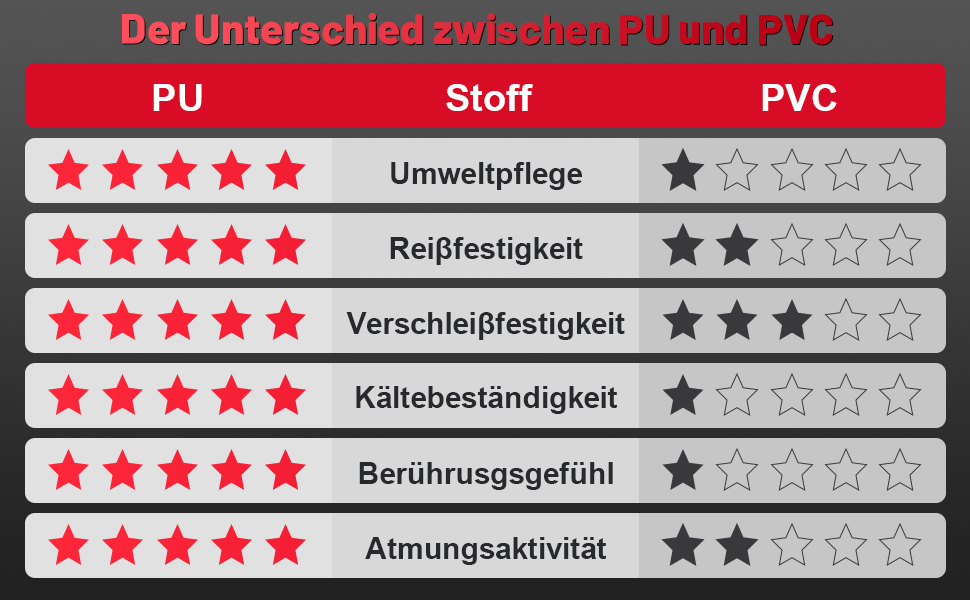 Чохол для садово-патіо меблів Zettum 160x135x73 см, водонепроникний, 600D Oxford, захисна накривка для саду та тераси
