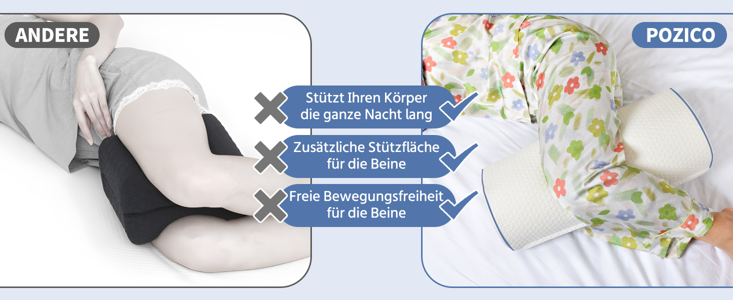 Подушка для сну на боку Pozico: ортопедична подушка для ніг з піни Memory Foam для колін, стегон та спини, знімний чохол, біла