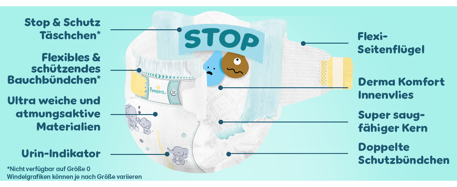 Підгузки Pampers Premium Protection розмір 3 (6-10 кг), упаковка 204 шт, преміум-захист від протікань та догляд за шкірою