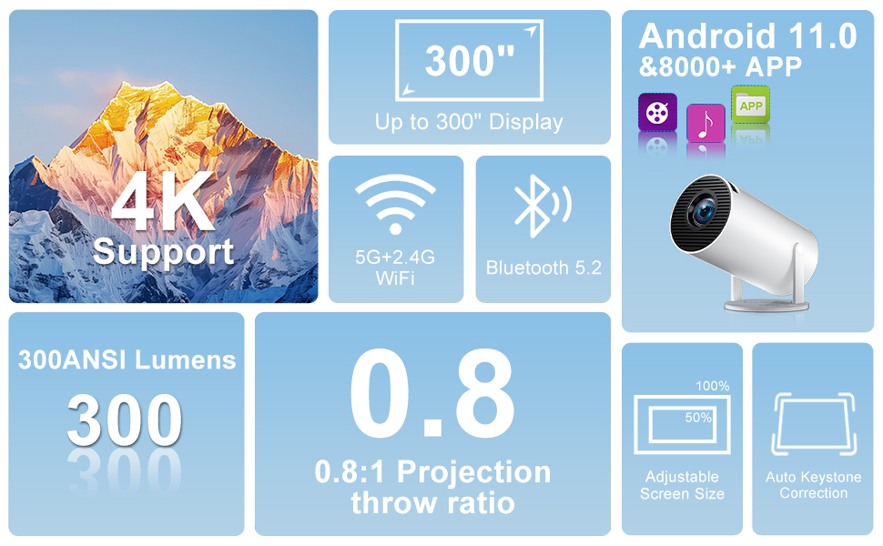 Проектор ZDSSY HY300PRO: Міні проектор 4K, WiFi 6, Bluetooth 5.2, Автофокус, Android/iPhone/PC/Mac/Switch/PS5