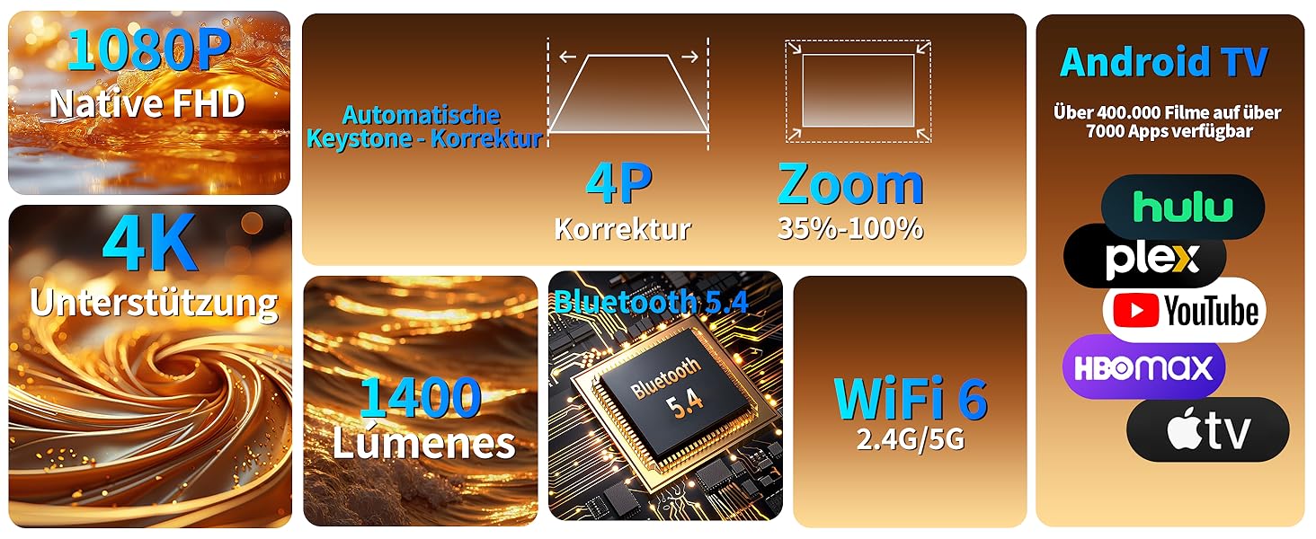 Портативний проєктор Mini Beamer 4K Full HD з 5G WiFi 6, Bluetooth 5.4 та автоматичною корекцією трапецеїдальних спотворень. Підтримка USB/Laptop/PC, з мишкою та пультом дистанційного керування. Чорний (Black-1)