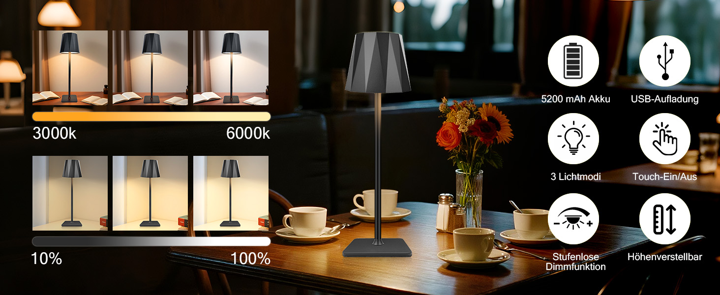 LED настільна лампа ELZO 2 шт., акумулятор 5200mAh, USB-C, регулювання висоти, 3 режими, IP54, вологостійка