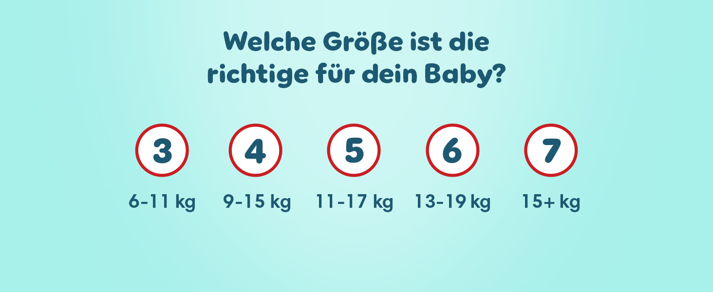 Підгузки-трусики Pampers Premium Protection розмір 6 (13-19 кг), 78 шт + 10 вологих серветок Aqua Baby