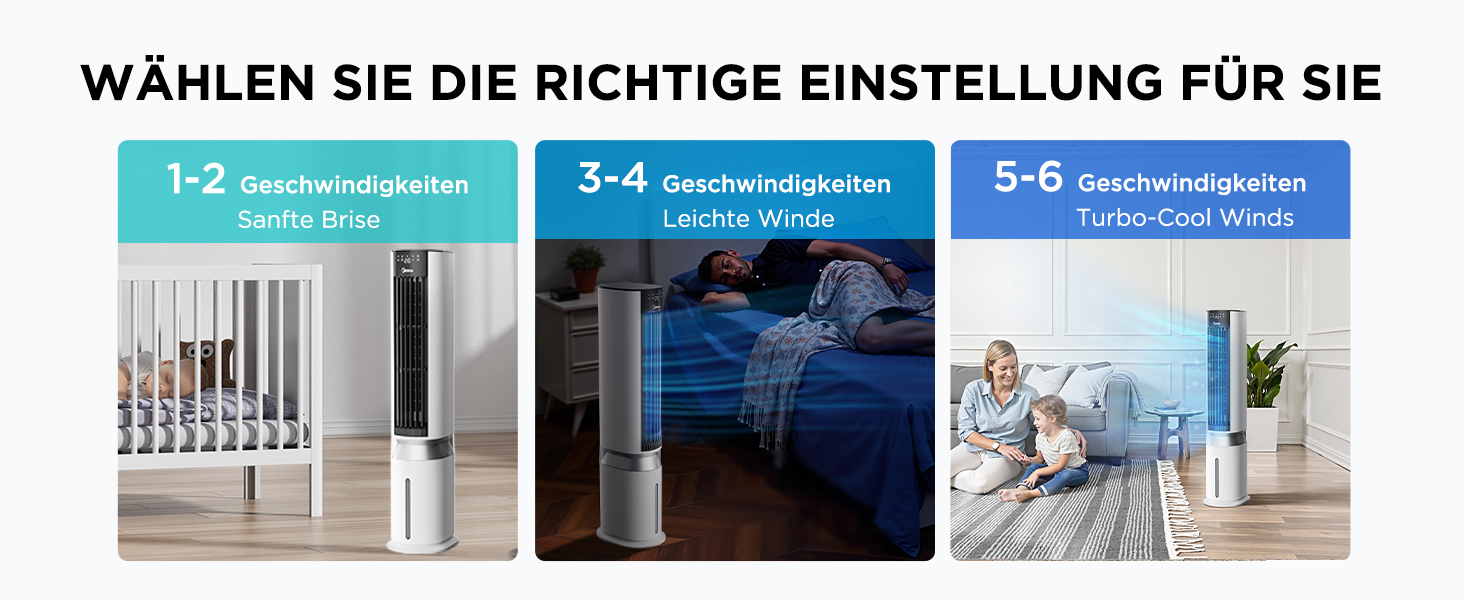 Мобільний випарний охолоджувач повітря Midea Sensicool 7л з сенсорним дисплеєм (білий)