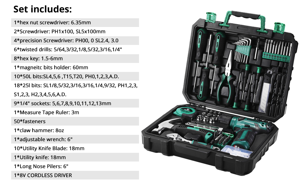 Набір інструментів DEKO 126 предметів в кейсі: професійний набір для дому, офісу та саду (зелений)