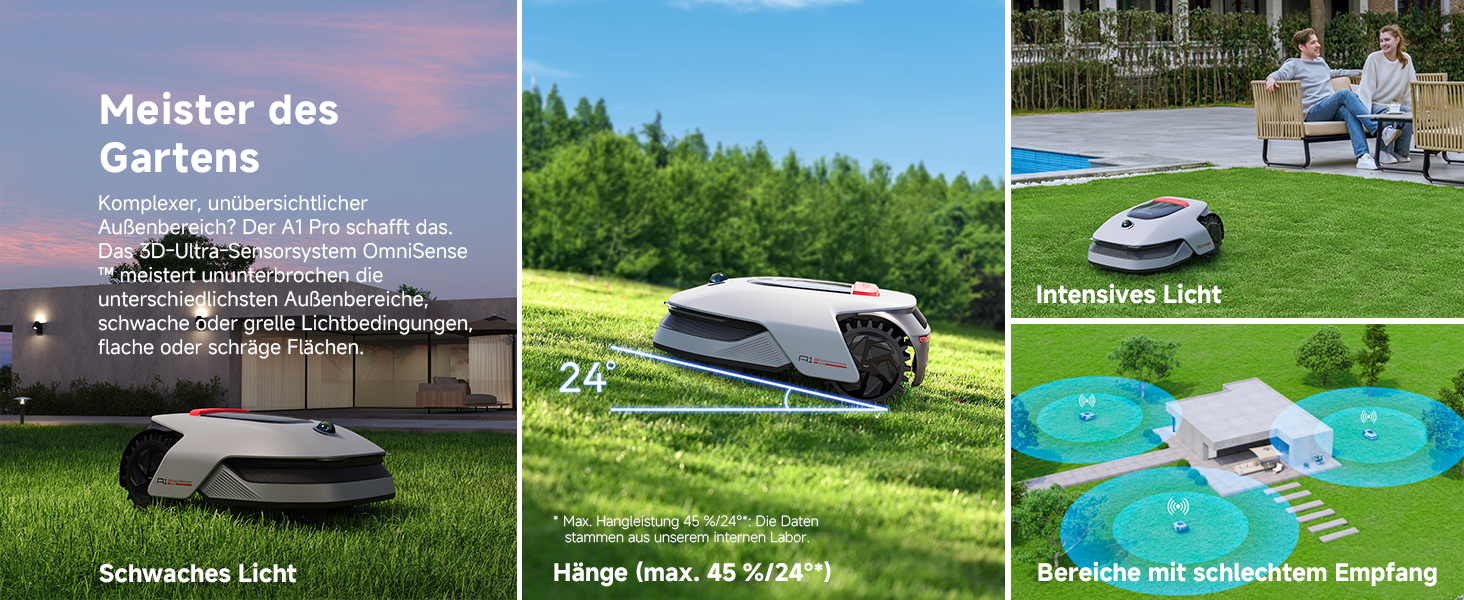 Робот-газонокосар Dreame A1 Pro без дроту, LiDAR 360°, 2000 м², керування через додаток, OmniSense, розумне уникнення перешкод, 66.5x43.7x26.1 см
