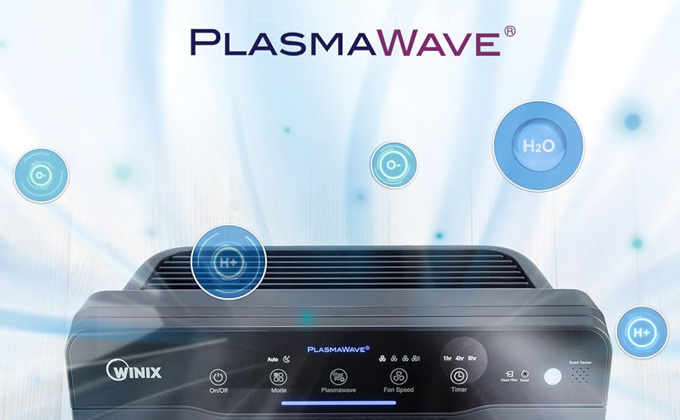 Очищувач повітря Winix 5500-2 для алергіків та курців, PlasmaWave, CADR 390м³/год, до 99м², датчик якості повітря, авто- та нічний режими, чорний