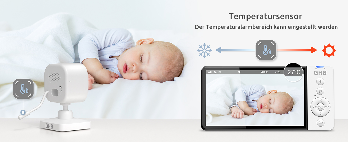 Відеоняня GHB з камерою 5