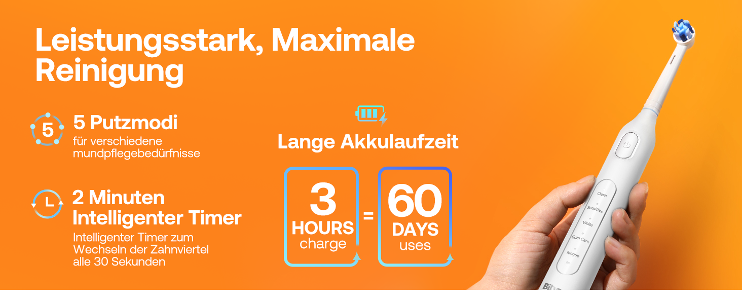Електрична зубна щітка Bitvae з 8 насадок для дорослих та дітей, кейс, 5 режимів, таймер 2 хв, 60 днів роботи, (R1H3, Біла)
